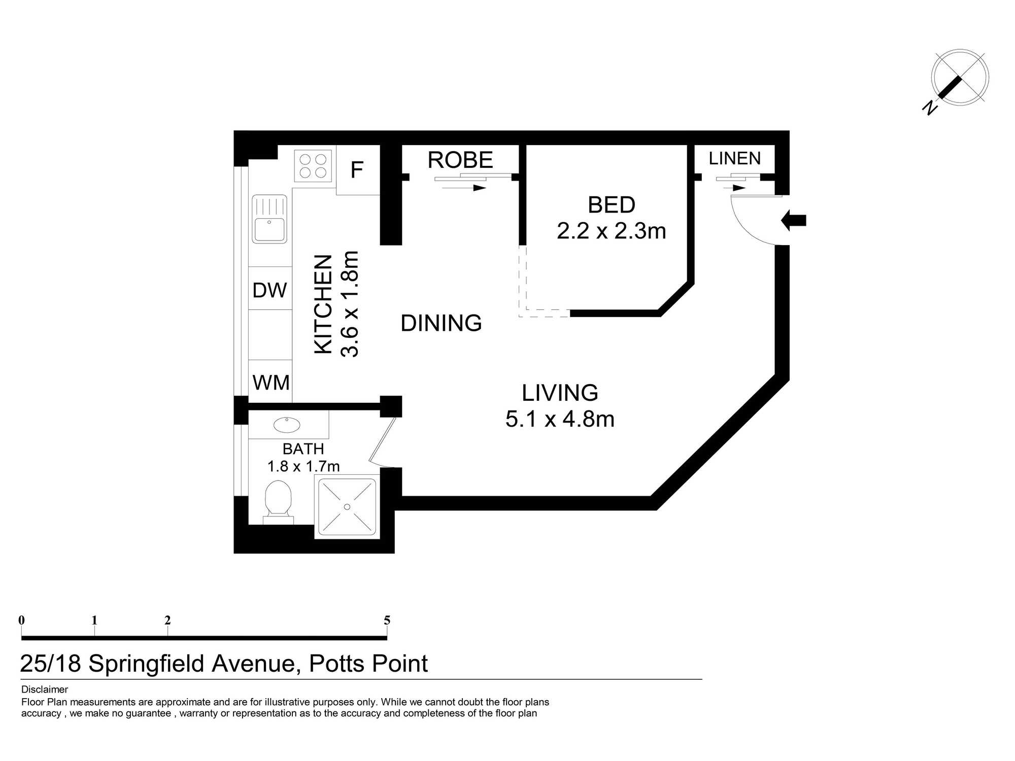 25/18 Springfield Avenue Potts Point