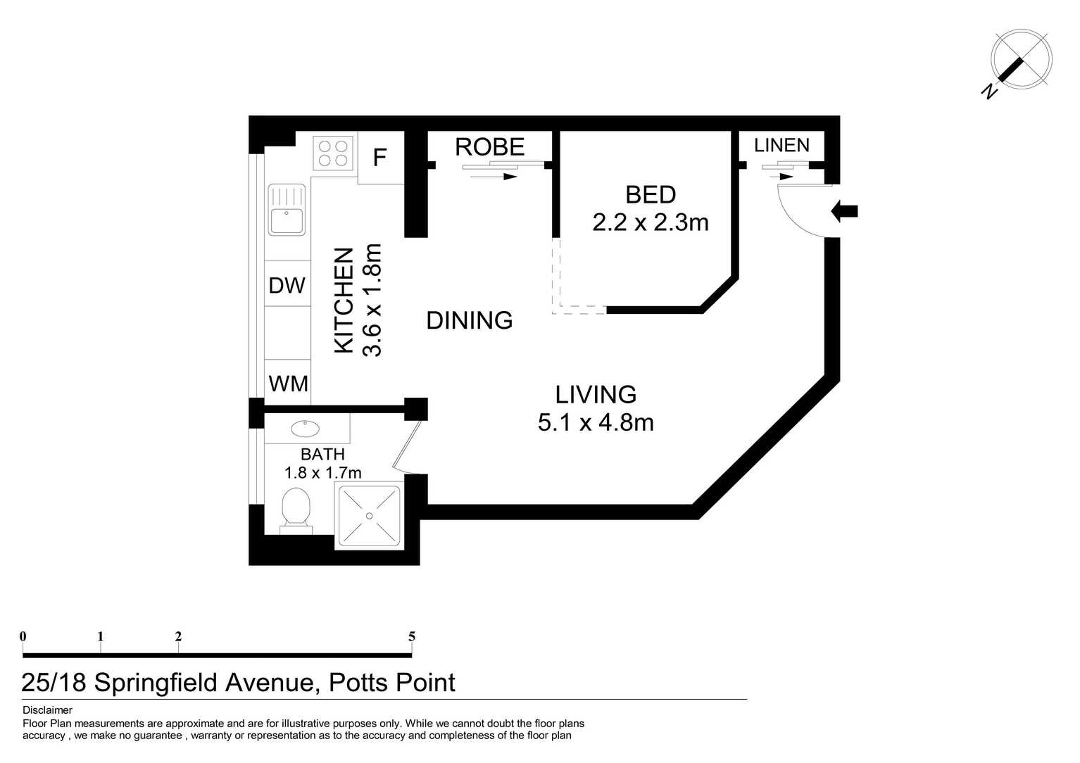 25/18 Springfield Avenue Potts Point